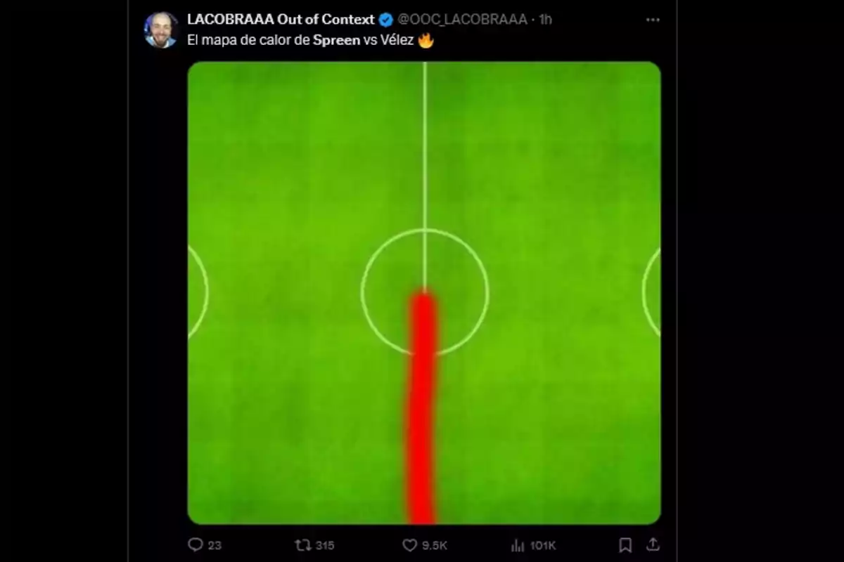 Un mapa de calor en un campo de fútbol con una línea roja vertical en el centro.