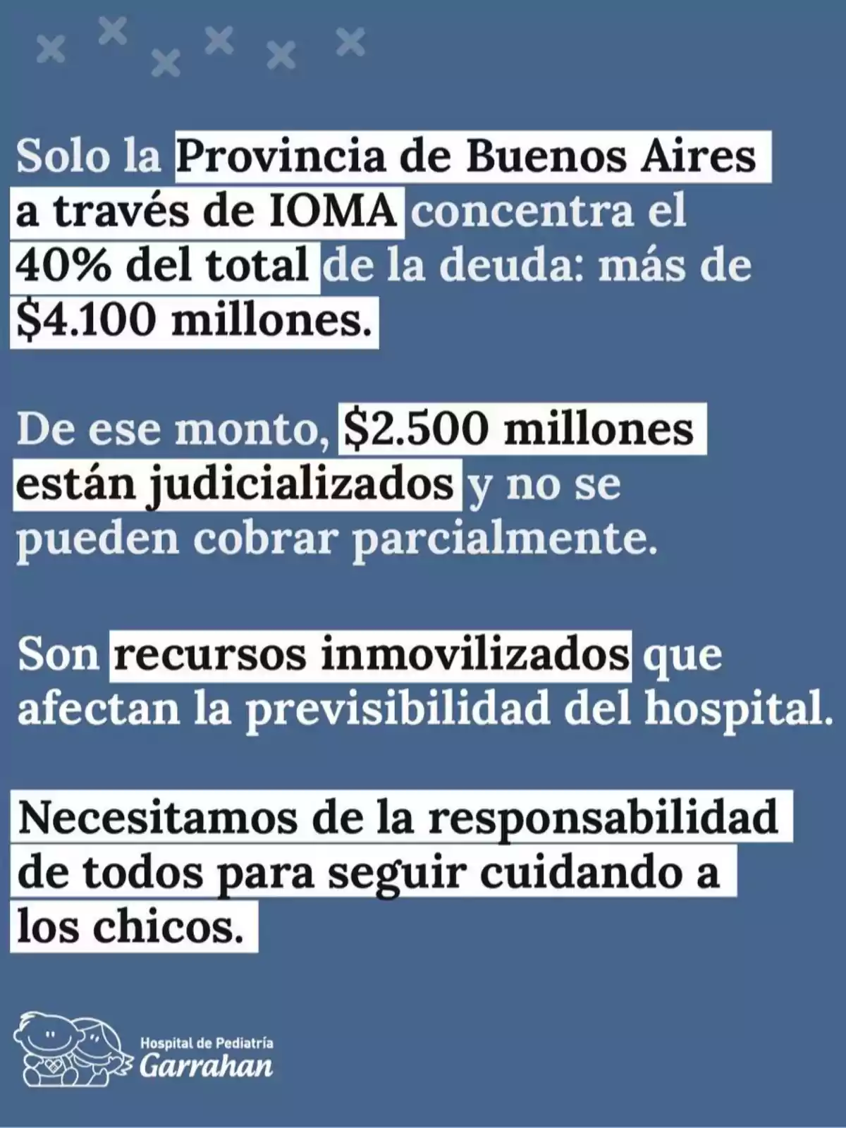 Gráfico informativo del Hospital de Pediatría Garrahan sobre la deuda de la Provincia de Buenos Aires a través de IOMA, destacando que el 40% del total supera los 4100 millones de pesos, de los cuales 2500 millones están judicializados y afectan la previsibilidad del hospital, solicitando responsabilidad para seguir cuidando a los chicos Gráfico informativo del Hospital de Pediatría Garrahan sobre la deuda de la Provincia de Buenos Aires a través de IOMA, destacando que el 40% del total supera los 4100 millones de pesos, de los cuales 2500 millones están judicializados y afectan la previsibilidad del hospital, solicitando responsabilidad para seguir cuidando a los chicos