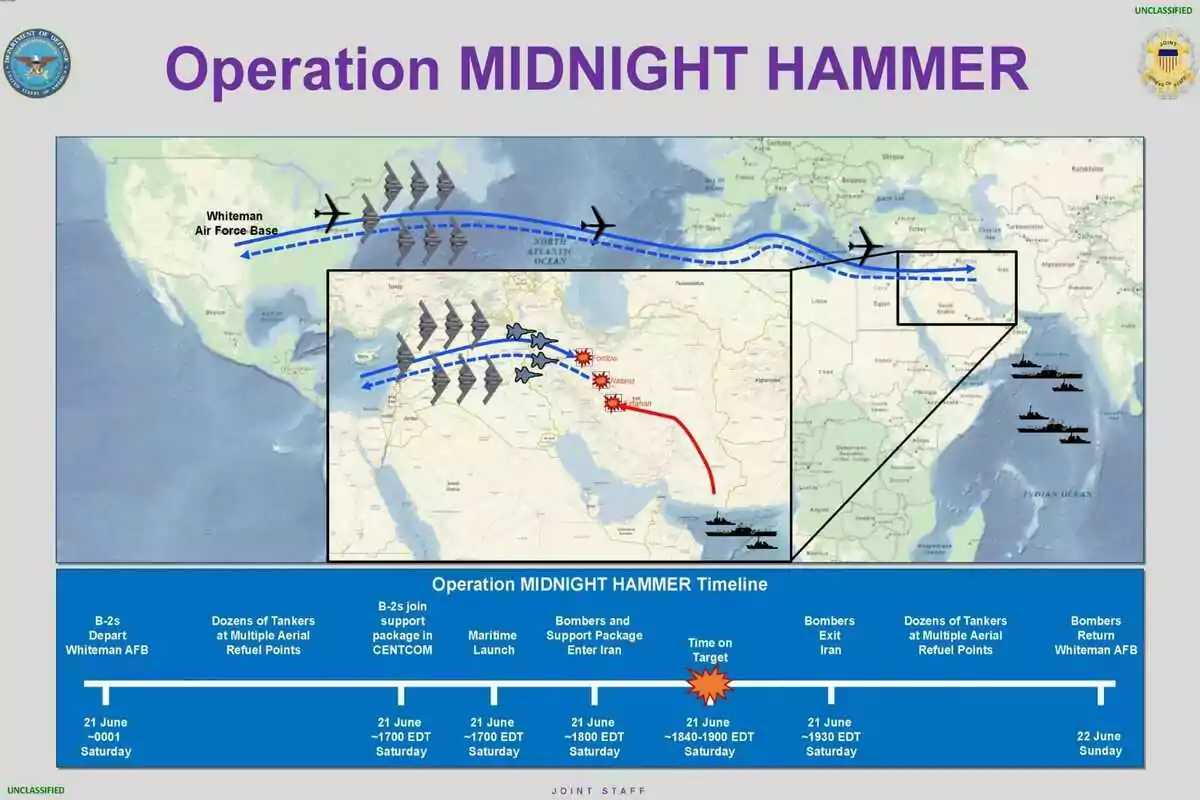 Map illustrating the route of B-2 bombers from Whiteman Air Force Base in the United States to targets in Iran, supported by aerial tankers and naval forces, accompanied by a timeline of the operation called Midnight Hammer. Map illustrating the route of B-2 bombers from Whiteman Air Force Base in the United States to targets in Iran, supported by aerial tankers and naval forces, accompanied by a timeline of the operation called Midnight Hammer.