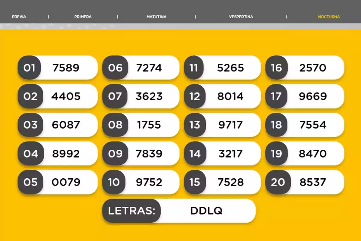 Resultados de sorteo nocturno con veinte números ganadores en filas sobre fondo amarillo y letras DDLQ al final Resultados de sorteo nocturno con veinte números ganadores en filas sobre fondo amarillo y letras DDLQ al final