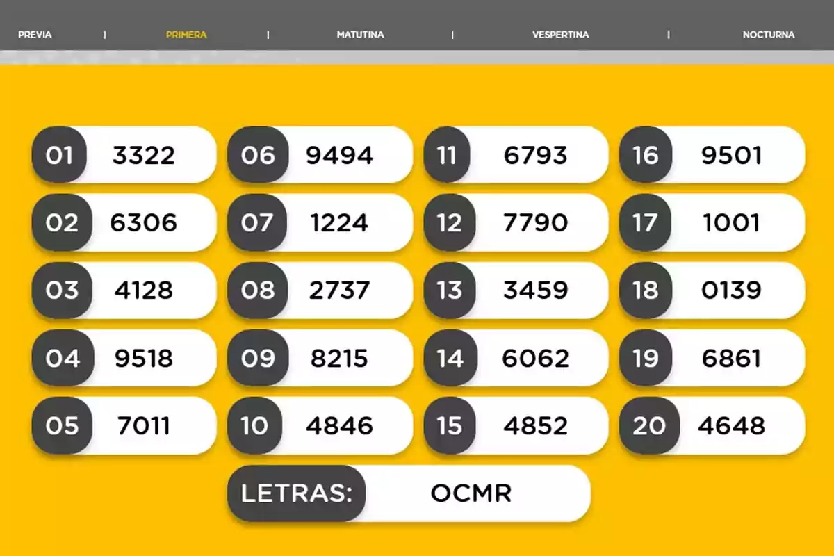Resultados de sorteo con veinte números ganadores y las letras OCMR en un fondo amarillo