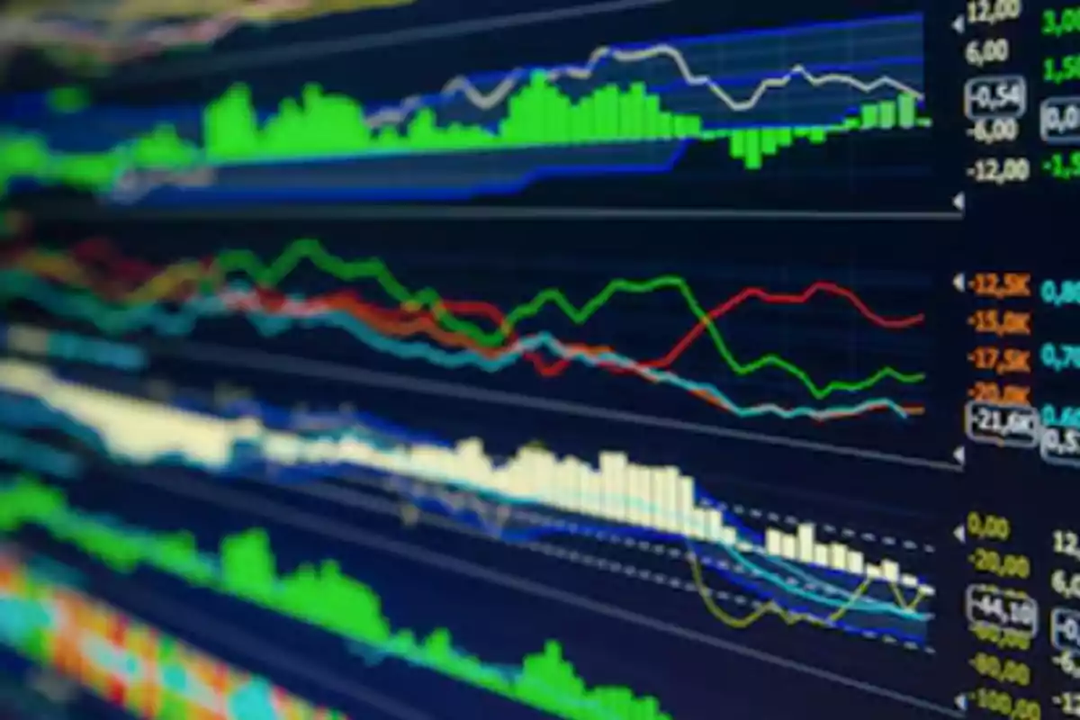 Screen with financial charts and trend lines in different colors on a dark background Screen with financial charts and trend lines in different colors on a dark background