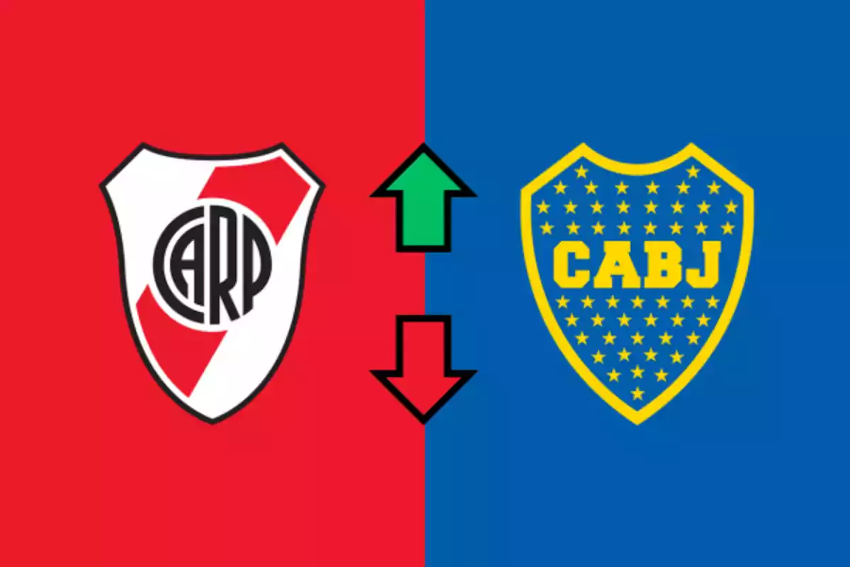 River Plate and Boca Juniors crests facing each other with a green upward arrow and a red downward arrow in the center