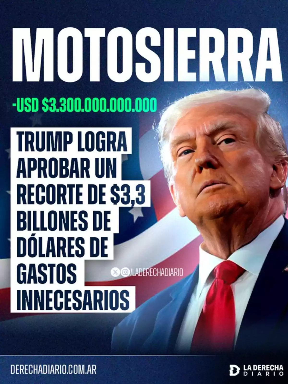 Donald Trump aparece en primer plano con una expresión seria sobre un fondo de la bandera de Estados Unidos junto a un texto que destaca un recorte de gastos de 3,3 billones de dólares aprobado durante su gestión Donald Trump aparece en primer plano con una expresión seria sobre un fondo de la bandera de Estados Unidos junto a un texto que destaca un recorte de gastos de 3,3 billones de dólares aprobado durante su gestión