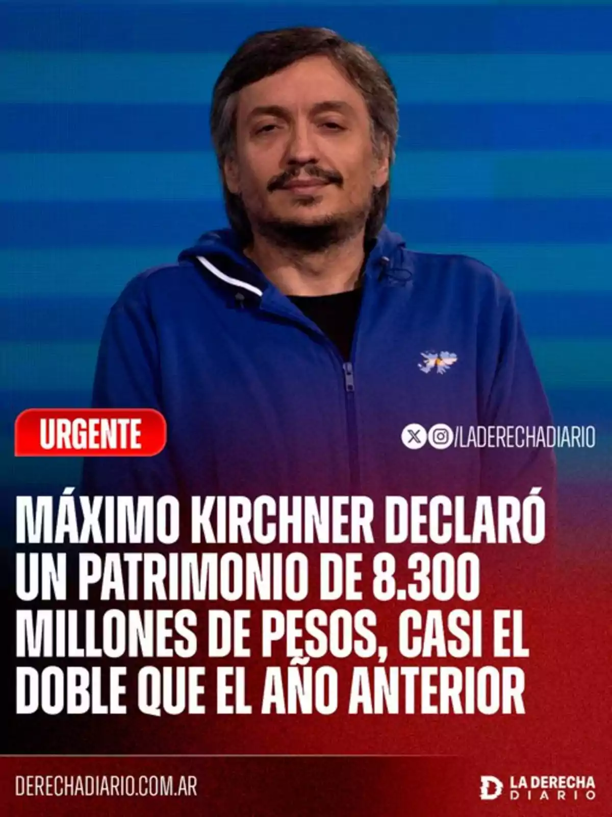 Short-haired, bearded man wearing a blue sweatjersey against a blue background, accompanied by text stating that Máximo Kirchner declared assets of 8.3 billion pesos, almost double that of the previous year, according to a media outlet called La Derecha Diario. Short-haired, bearded man wearing a blue sweatjersey against a blue background, accompanied by text stating that Máximo Kirchner declared assets of 8.3 billion pesos, almost double that of the previous year, according to a media outlet called La Derecha Diario.