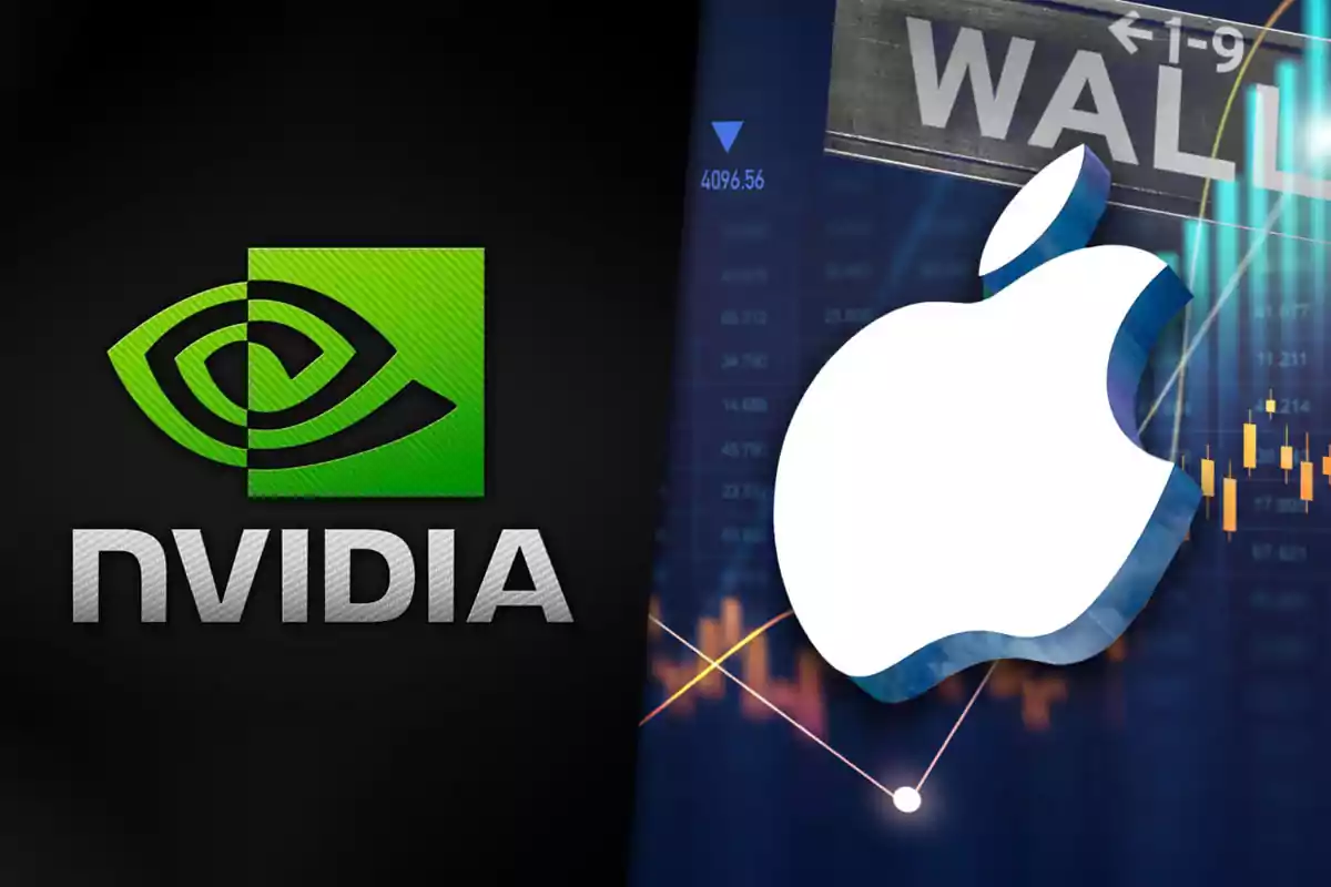 Logos de Nvidia y Apple junto a gráficos financieros y el letrero de Wall Street de fondo