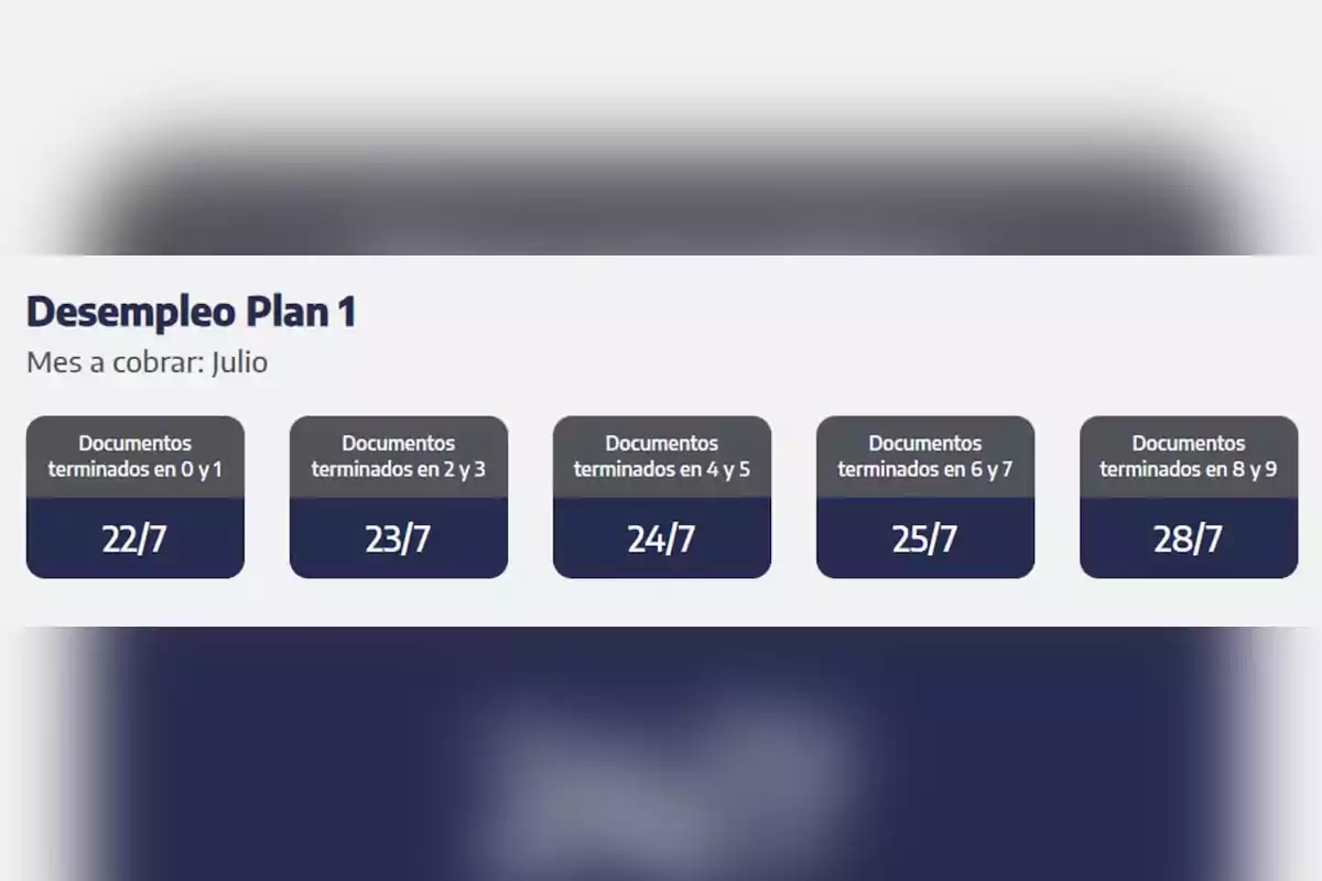 Calendario de pago para el Plan 1 de desempleo en el mes de julio, con fechas asignadas según la terminación del documento Calendario de pago para el Plan 1 de desempleo en el mes de julio, con fechas asignadas según la terminación del documento