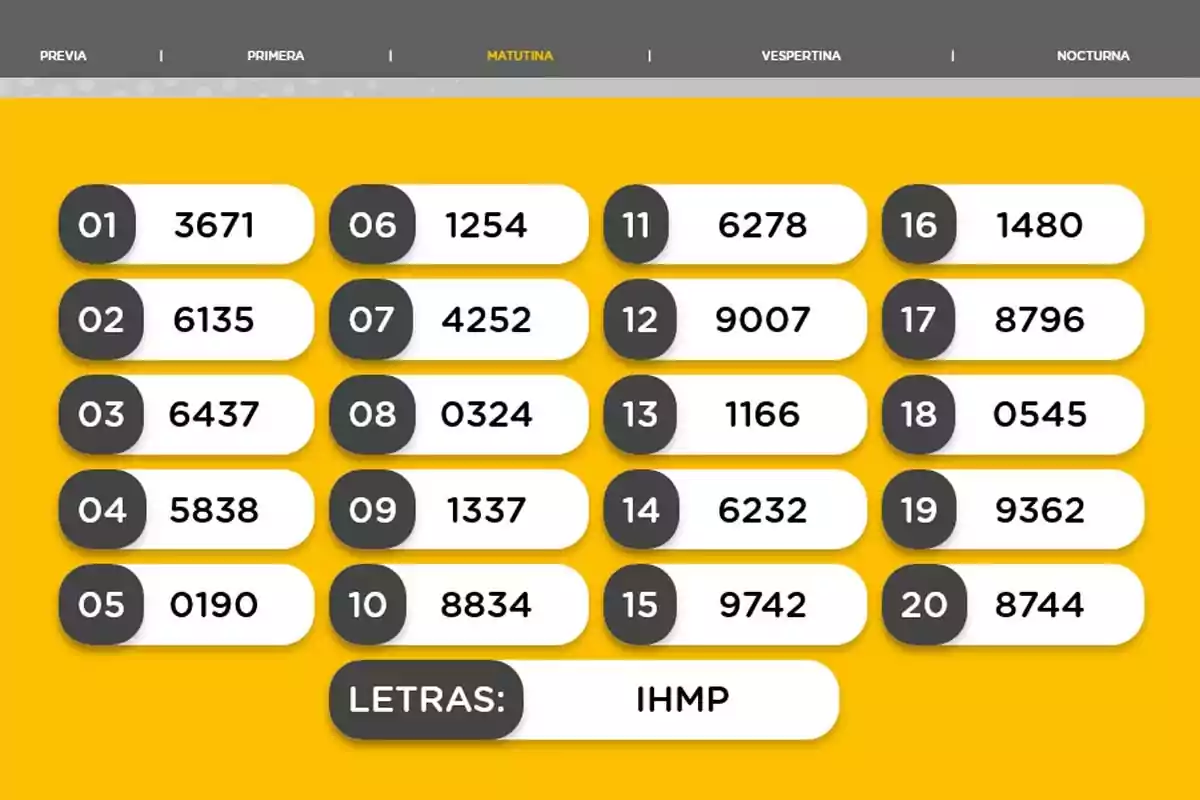 Morning draw results with twenty winning numbers and the letters IHMP on a yellow background Morning draw results with twenty winning numbers and the letters IHMP on a yellow background