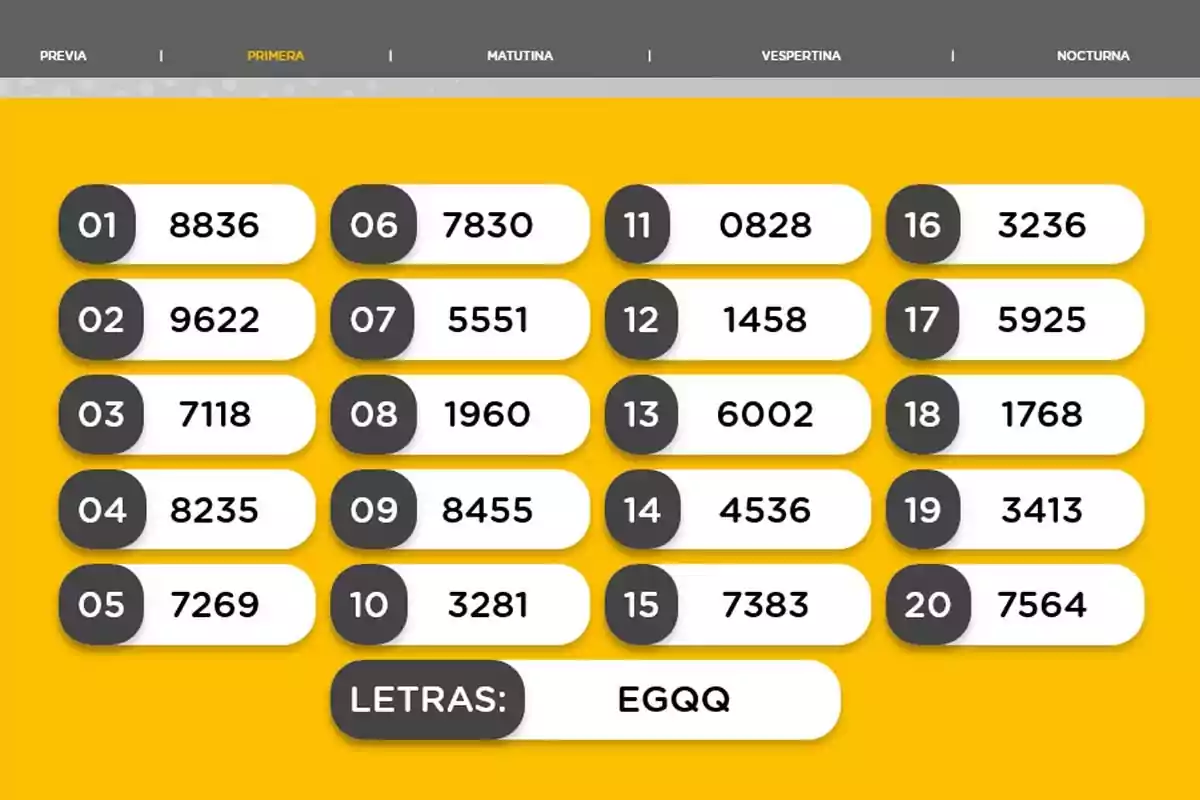 Results of a lottery drawing with twenty winning numbers and a letter combination EGQQ on a yellow background Results of a lottery drawing with twenty winning numbers and a letter combination EGQQ on a yellow background