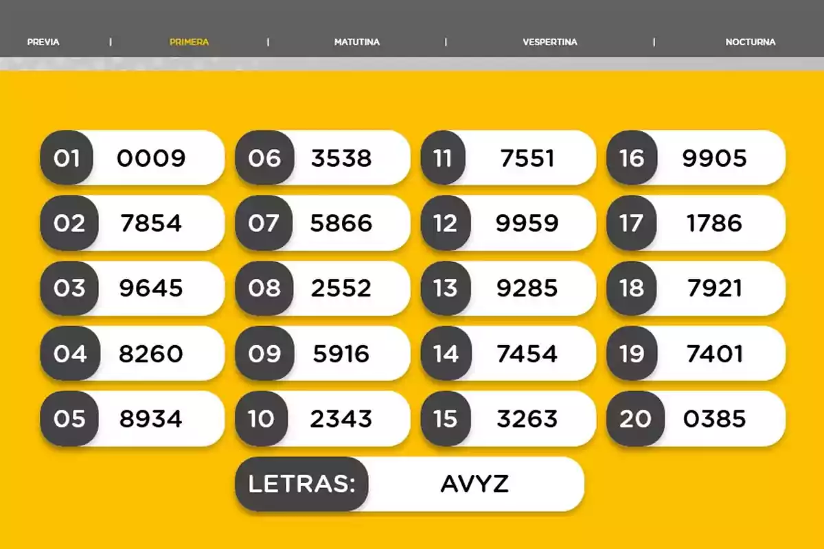 Lottery draw results with twenty winning numbers and the letters AVYZ on a yellow background Lottery draw results with twenty winning numbers and the letters AVYZ on a yellow background