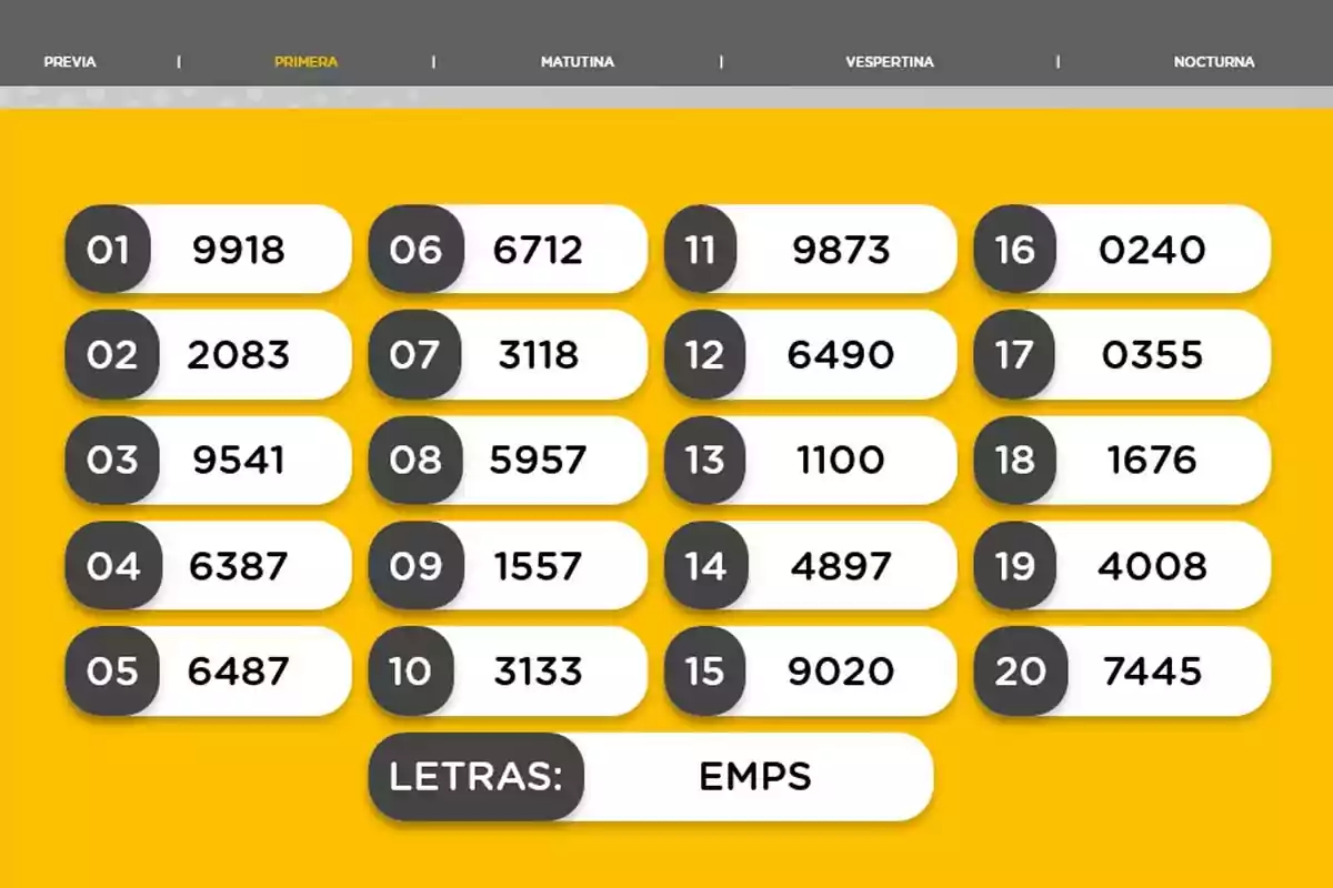Resultados de la quiniela Primera con veinte números ganadores y las letras EMPS sobre un fondo amarillo Resultados de la quiniela Primera con veinte números ganadores y las letras EMPS sobre un fondo amarillo