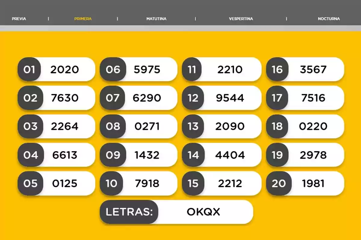 Resultados de sorteo de lotería con veinte números ganadores y una combinación de letras OKQX sobre un fondo amarillo