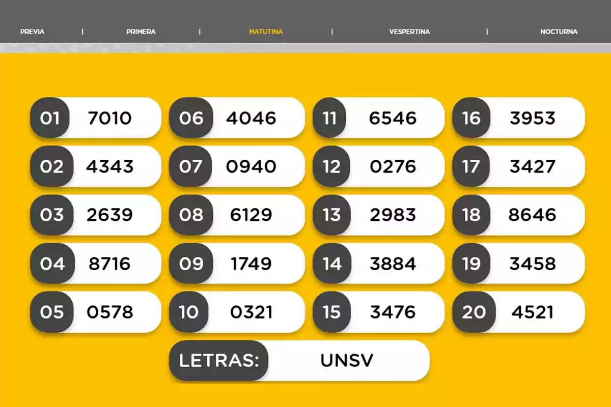 Morning draw results with twenty winning numbers and the letters UNSV on a yellow background Morning draw results with twenty winning numbers and the letters UNSV on a yellow background