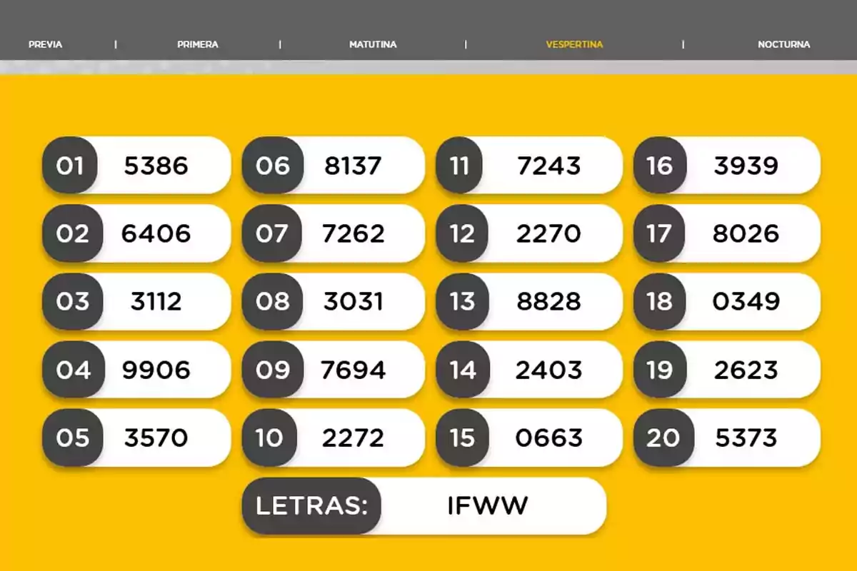 Evening lottery results with twenty winning numbers and the letters IFWW on a yellow background Evening lottery results with twenty winning numbers and the letters IFWW on a yellow background