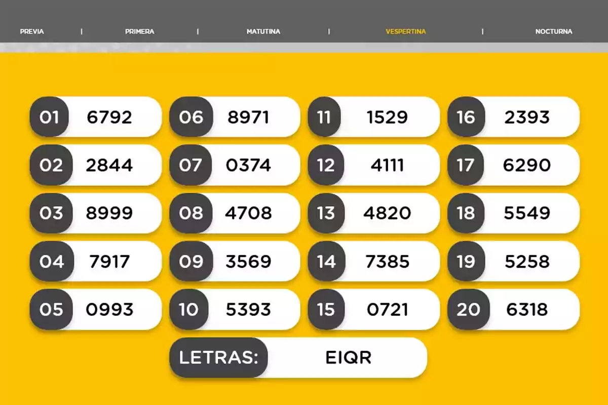 Evening lottery results with twenty winning numbers and the letter combination EIQ R on a yellow background Evening lottery results with twenty winning numbers and the letter combination EIQ R on a yellow background