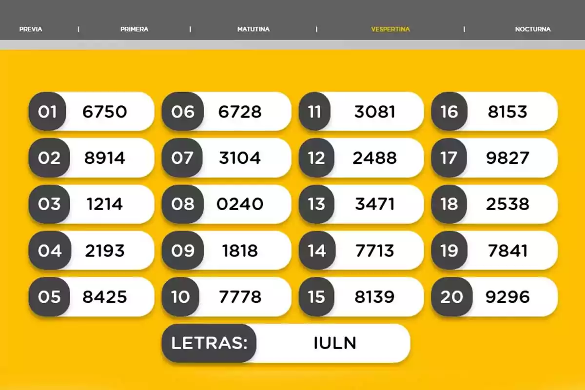 Evening lottery results with twenty winning numbers and the letters IULN on a yellow background. Evening lottery results with twenty winning numbers and the letters IULN on a yellow background.