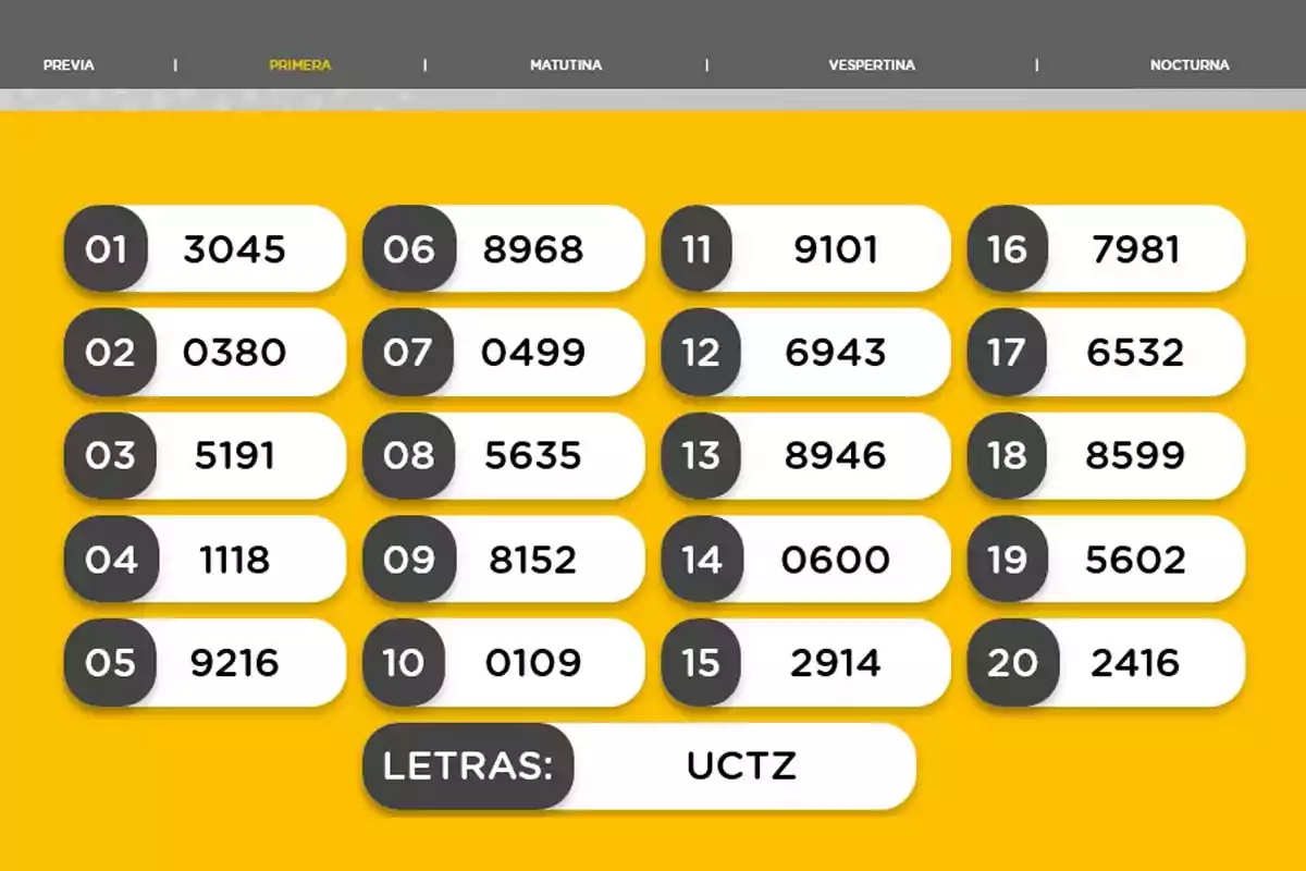 Lottery draw results with twenty winning numbers and a combination of the letters UCTZ on a yellow background Lottery draw results with twenty winning numbers and a combination of the letters UCTZ on a yellow background