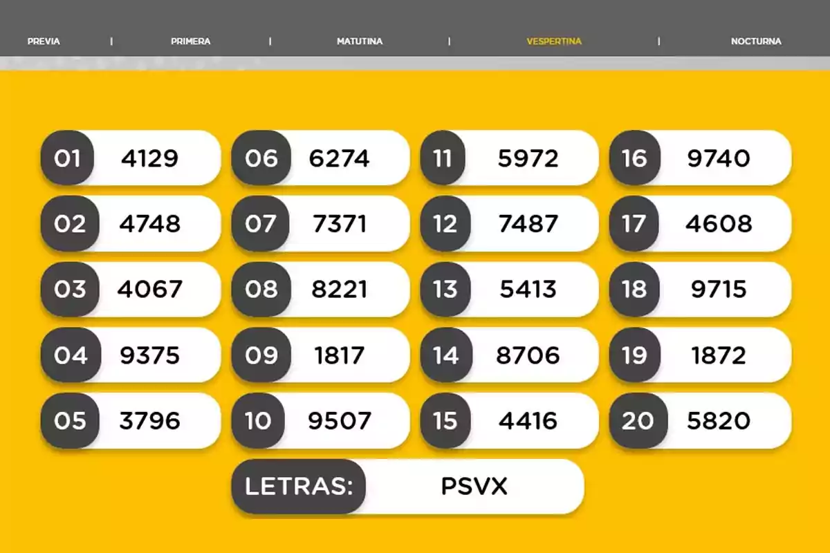Evening lottery results with twenty winning numbers and the letters PSVX on a yellow background Evening lottery results with twenty winning numbers and the letters PSVX on a yellow background