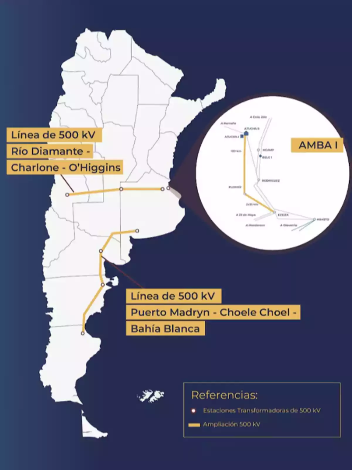 Mapa de Argentina que muestra las líneas de transmisión eléctrica de 500 kV Río Diamante-Charlone-O’Higgins y Puerto Madryn-Choele Choel-Bahía Blanca, junto con un recuadro ampliado del área AMBA I y referencias de estaciones transformadoras y ampliaciones de la red Mapa de Argentina que muestra las líneas de transmisión eléctrica de 500 kV Río Diamante-Charlone-O’Higgins y Puerto Madryn-Choele Choel-Bahía Blanca, junto con un recuadro ampliado del área AMBA I y referencias de estaciones transformadoras y ampliaciones de la red