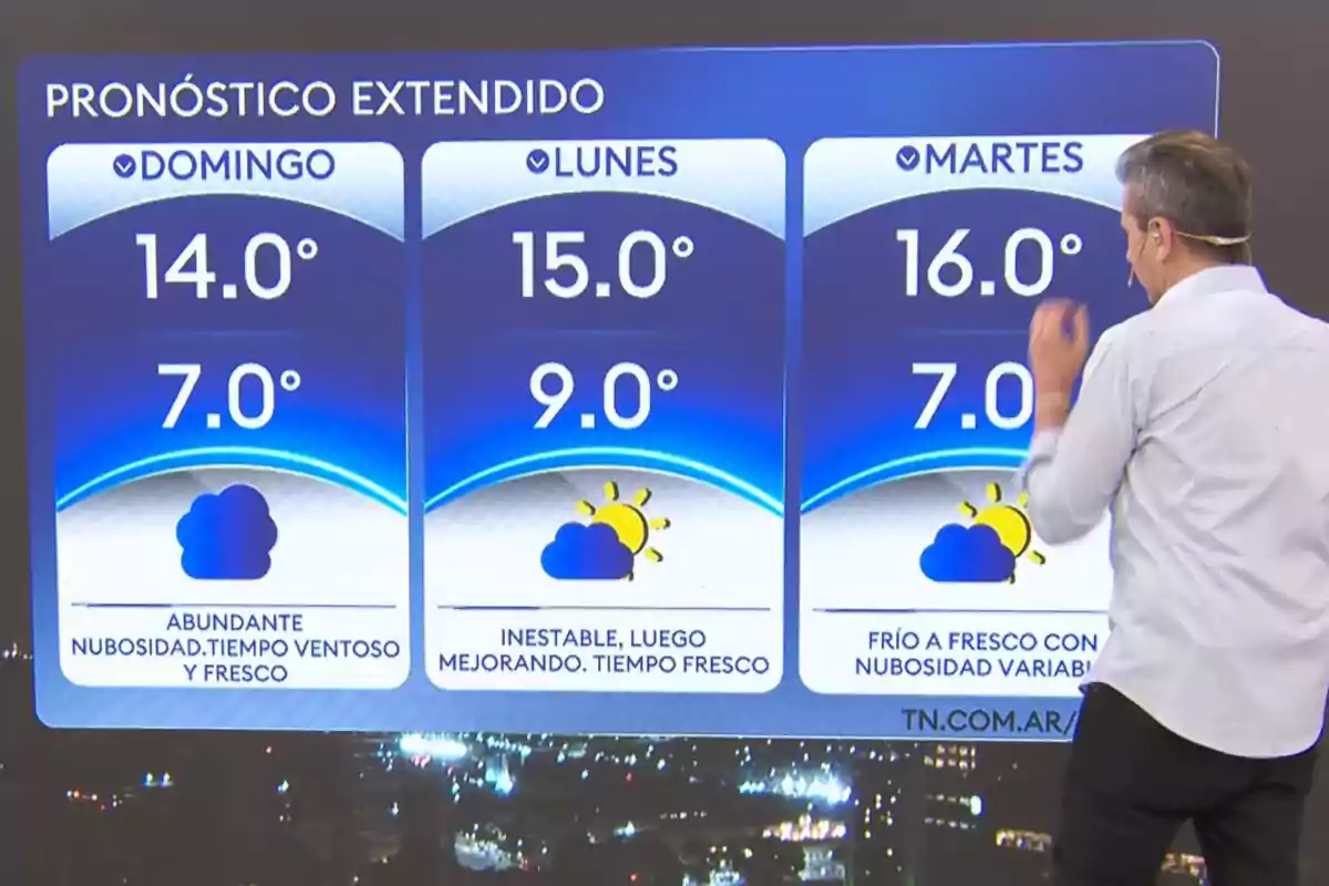 Un presentador de televisión muestra un pronóstico extendido con temperaturas y condiciones climáticas para domingo, lunes y martes, donde se observan días frescos, nublados y con algo de sol Un presentador de televisión muestra un pronóstico extendido con temperaturas y condiciones climáticas para domingo, lunes y martes, donde se observan días frescos, nublados y con algo de sol