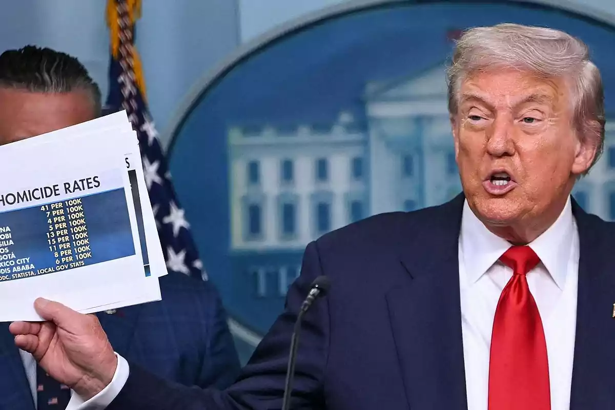 A blond-haired man wearing a red tie holds a sheet with homicide statistics during a press conference in an official setting.