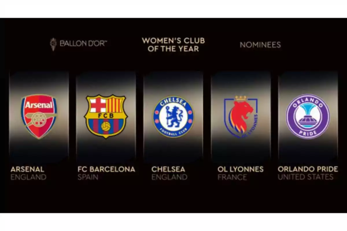 Imagen con los escudos de los equipos nominados a club femenino del año en el Balón de Oro, incluyendo Arsenal, FC Barcelona, Chelsea, OL Lyonnes y Orlando Pride Imagen con los escudos de los equipos nominados a club femenino del año en el Balón de Oro, incluyendo Arsenal, FC Barcelona, Chelsea, OL Lyonnes y Orlando Pride