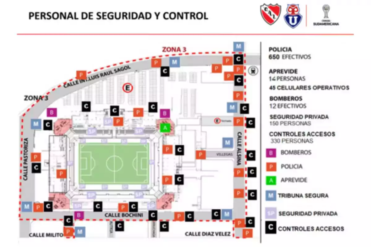 Stadium layout with the distribution of security and control personnel, indicating the locations of police, firefighters, private security, access controls, safe stand, and Aprevide, along with the number of personnel in each group and the streets surrounding the stadium. Stadium layout with the distribution of security and control personnel, indicating the locations of police, firefighters, private security, access controls, safe stand, and Aprevide, along with the number of personnel in each group and the streets surrounding the stadium.