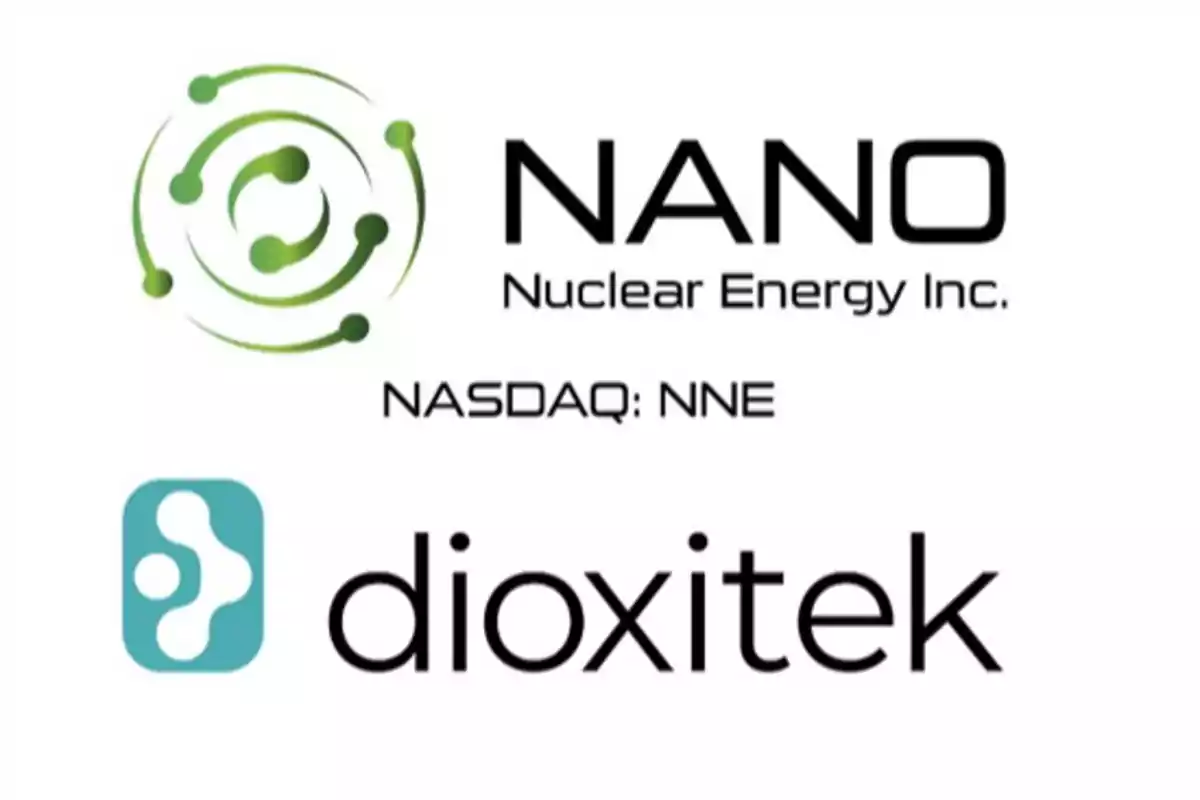 Logos de las empresas Nano Nuclear Energy Inc y Dioxitek con sus nombres y símbolos distintivos sobre fondo blanco Logos de las empresas Nano Nuclear Energy Inc y Dioxitek con sus nombres y símbolos distintivos sobre fondo blanco