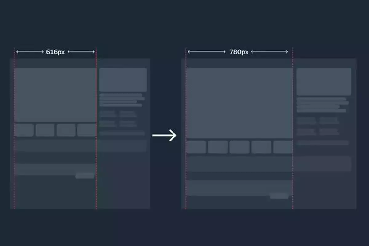 Comparación visual entre dos diseños de página web mostrando un aumento en el ancho de 616px a 780px Comparación visual entre dos diseños de página web mostrando un aumento en el ancho de 616px a 780px