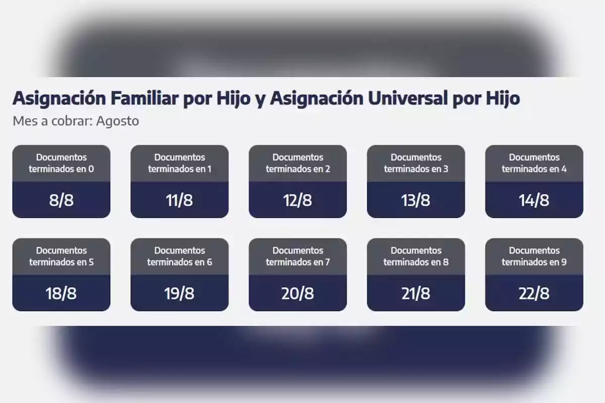 Payment schedule for Child Allowance and Universal Child Allowance for the month of August, with dates according to the last digit of the ID number from August 8 to August 22 Payment schedule for Child Allowance and Universal Child Allowance for the month of August, with dates according to the last digit of the ID number from August 8 to August 22