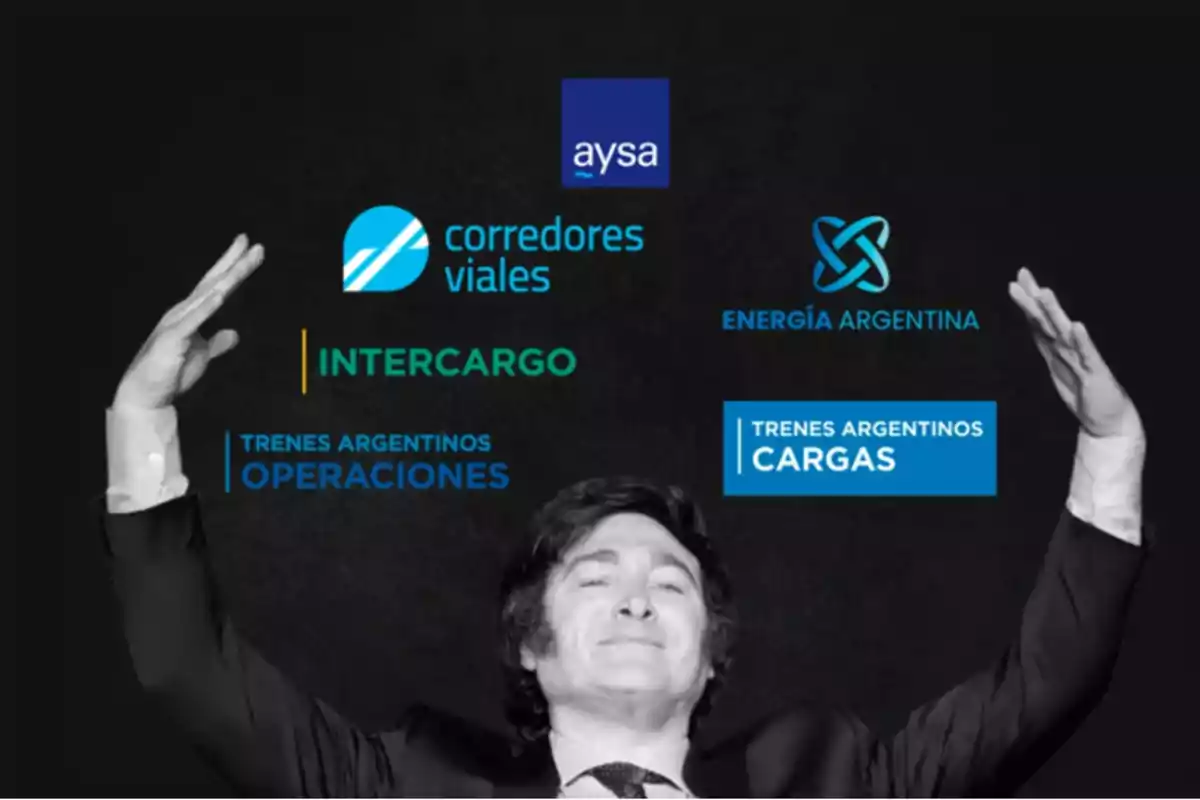 Man in a suit with his arms raised and several Argentine state-owned companies represented by their logos on a dark background