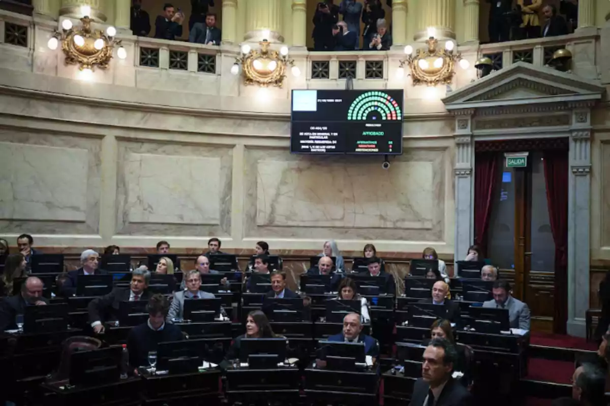 Parliamentary session in a chamber with several legislators seated in front of computers and a screen displaying the result of an approved vote Parliamentary session in a chamber with several legislators seated in front of computers and a screen displaying the result of an approved vote