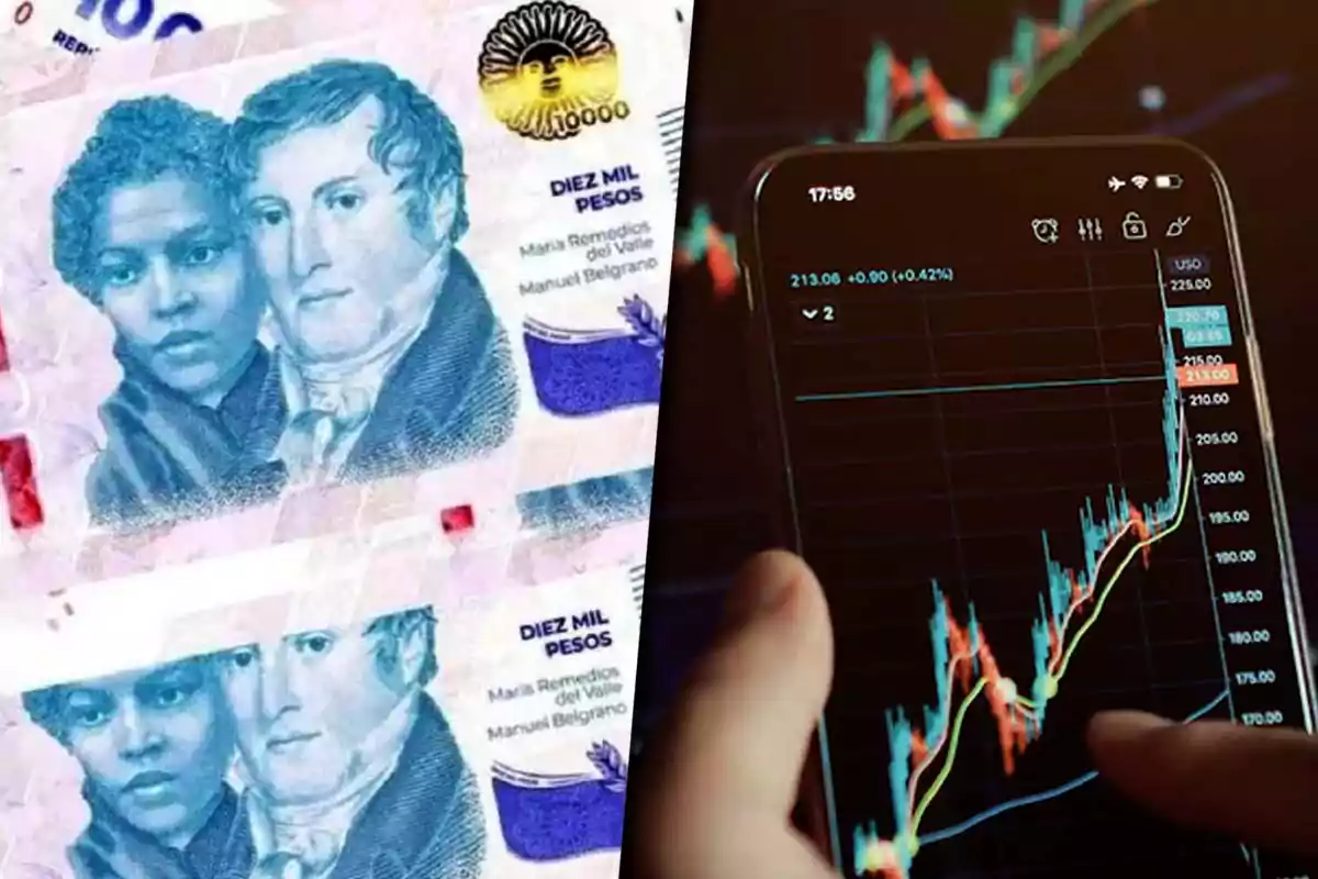 Ten thousand Argentine peso bills next to a hand using a cellphone displaying a financial chart.