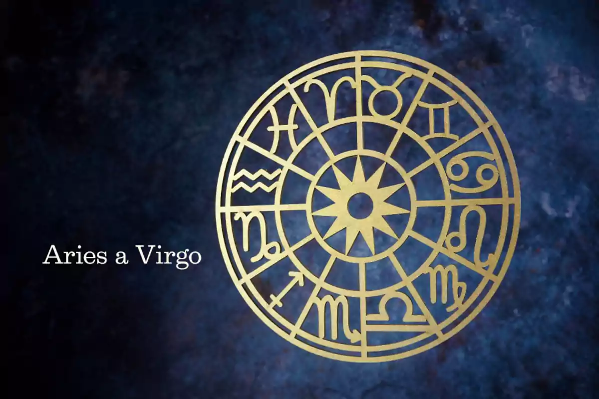 Golden wheel with zodiac sign symbols on a dark blue background and text Aries to Virgo on the left