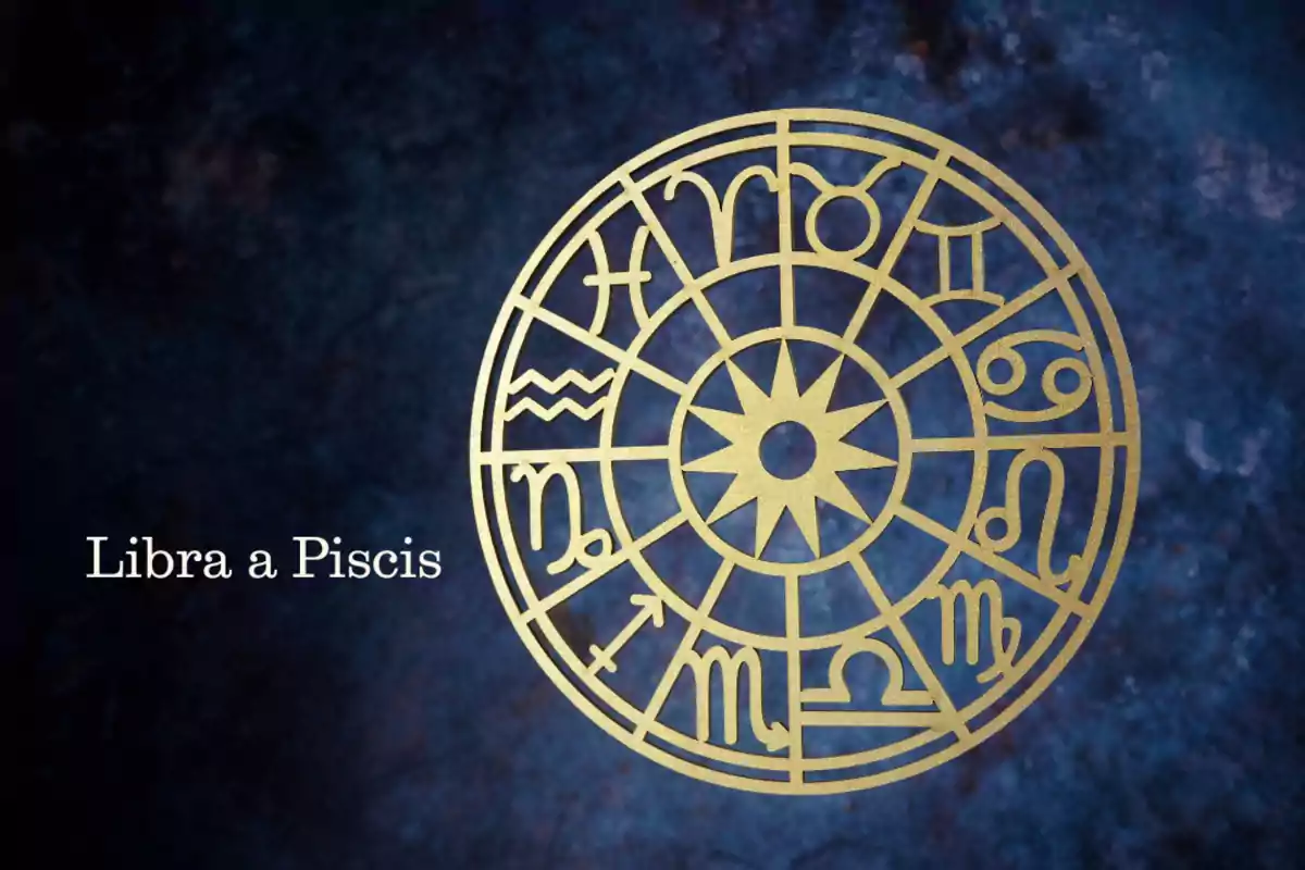 Golden wheel with zodiac sign symbols on a dark blue background and text Libra to Pisces on the left