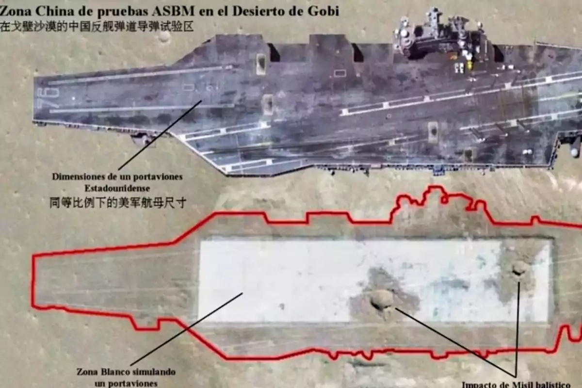 Comparación aérea entre un portaviones estadounidense y una zona de pruebas en el desierto de Gobi donde se simula un portaviones con marcas de impacto de misiles balísticos Comparación aérea entre un portaviones estadounidense y una zona de pruebas en el desierto de Gobi donde se simula un portaviones con marcas de impacto de misiles balísticos