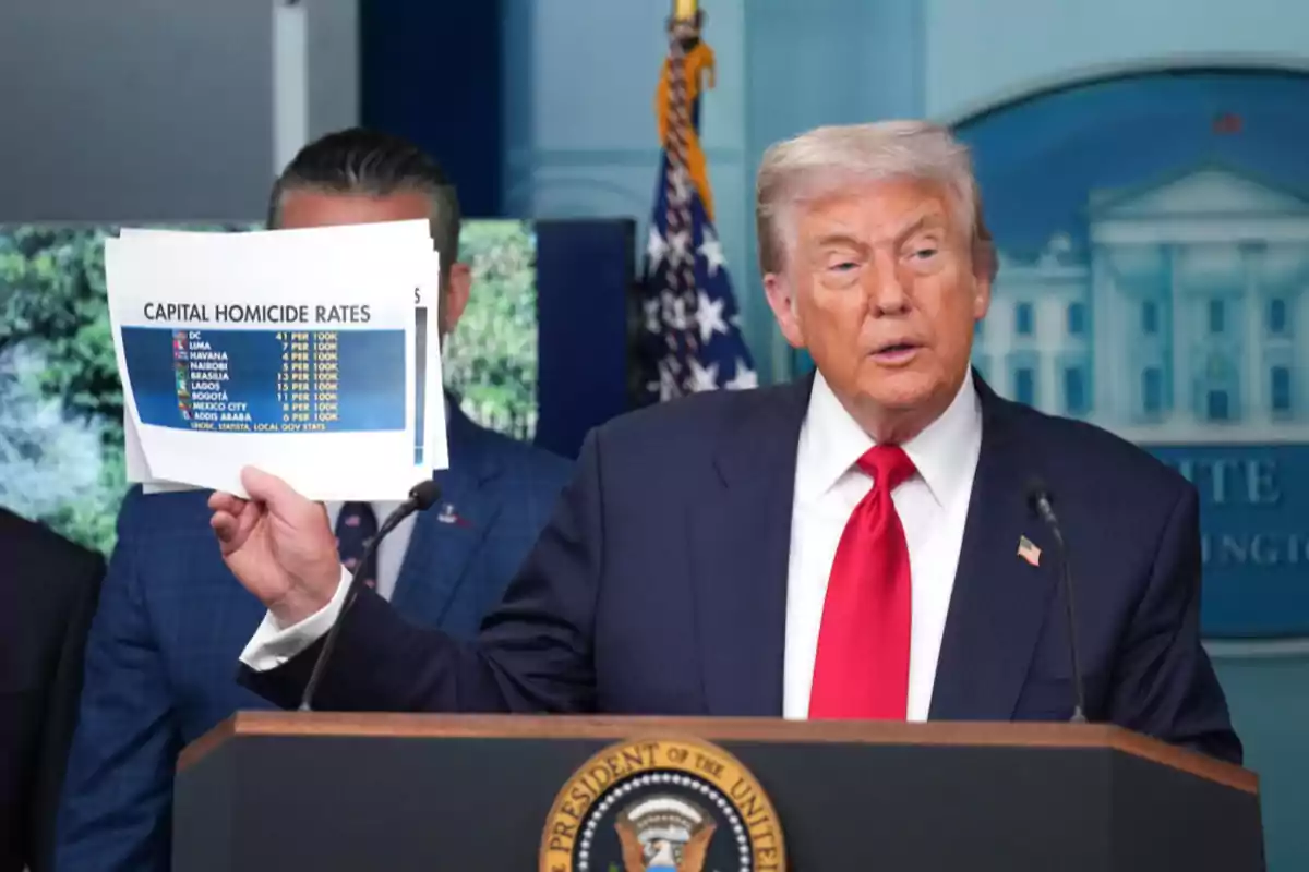 A man in a dark suit and red tie holds a sheet with statistics during a press conference at an official podium with the presidential seal of the United States; in the background, an American flag and part of the White House can be seen.