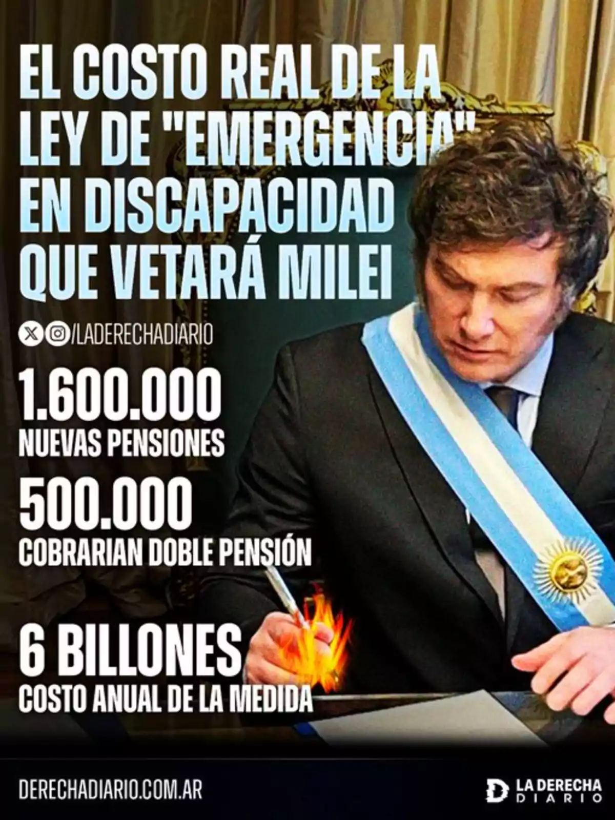 Man with presidential sash signing a document, accompanied by text mentioning the cost of the emergency disability law that will be vetoed, highlighting figures for new pensions, double pensions, and the annual cost of the measure Man with presidential sash signing a document, accompanied by text mentioning the cost of the emergency disability law that will be vetoed, highlighting figures for new pensions, double pensions, and the annual cost of the measure