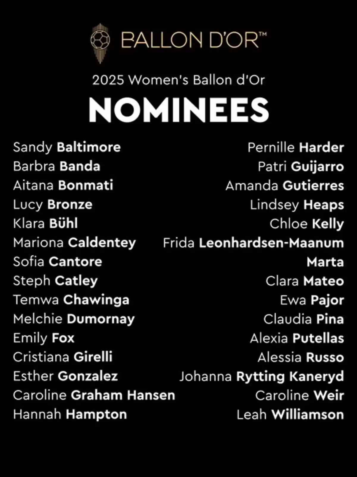 Lista de nominadas al Balón de Oro Femenino 2025 con nombres destacados en negrita sobre un fondo negro Lista de nominadas al Balón de Oro Femenino 2025 con nombres destacados en negrita sobre un fondo negro