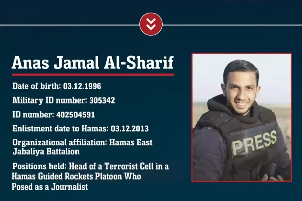 Fact sheet with the name Anas Jamal Al-Sharif and a photo of a young man wearing a vest with the word PRESS Fact sheet with the name Anas Jamal Al-Sharif and a photo of a young man wearing a vest with the word PRESS