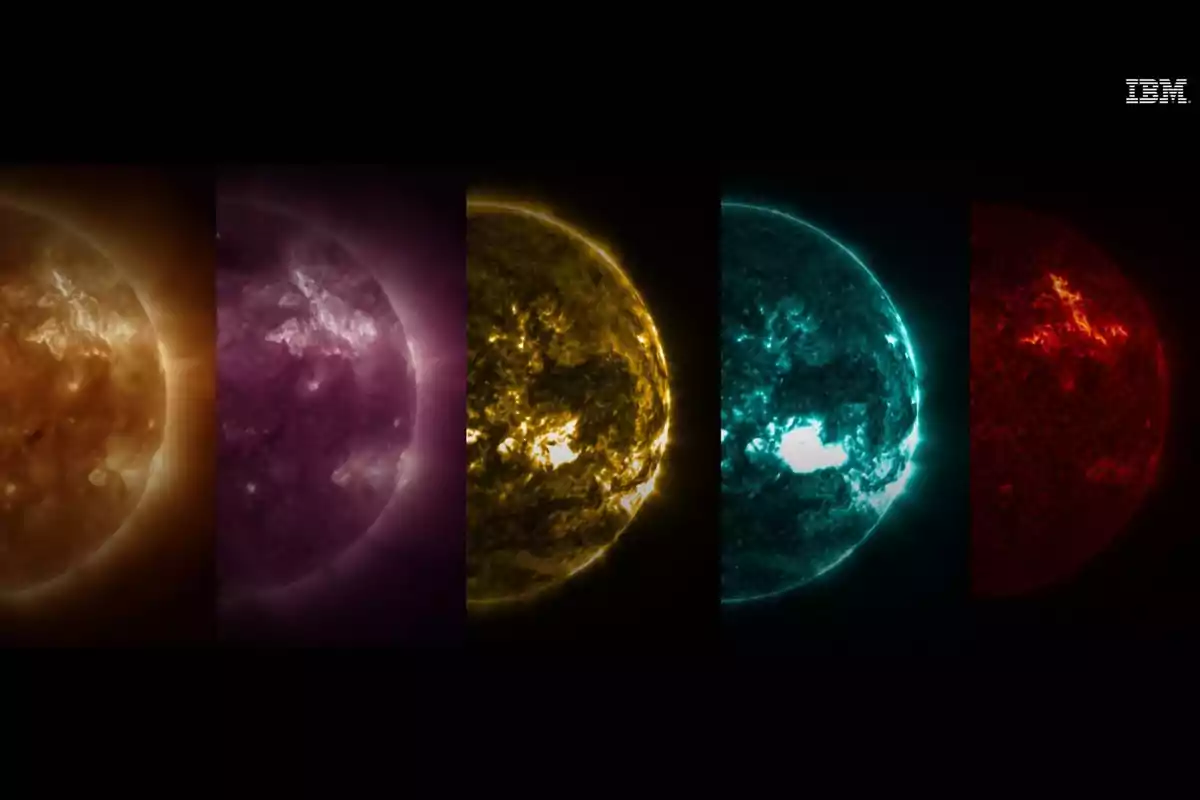 Cinco imágenes del sol en diferentes colores que representan distintas longitudes de onda en el espectro electromagnético Cinco imágenes del sol en diferentes colores que representan distintas longitudes de onda en el espectro electromagnético