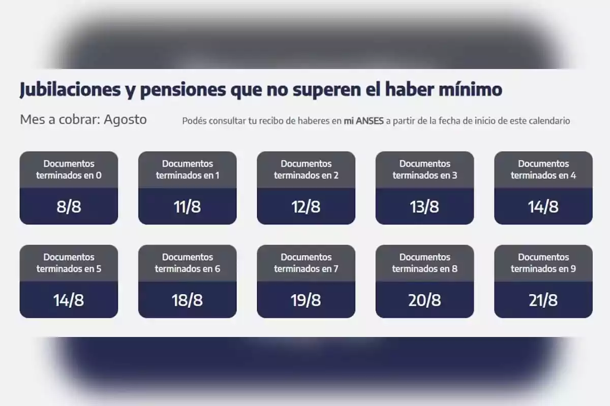 ANSES payment schedule for minimum retirements and pensions for August with dates according to the last digit of the ID number ANSES payment schedule for minimum retirements and pensions for August with dates according to the last digit of the ID number