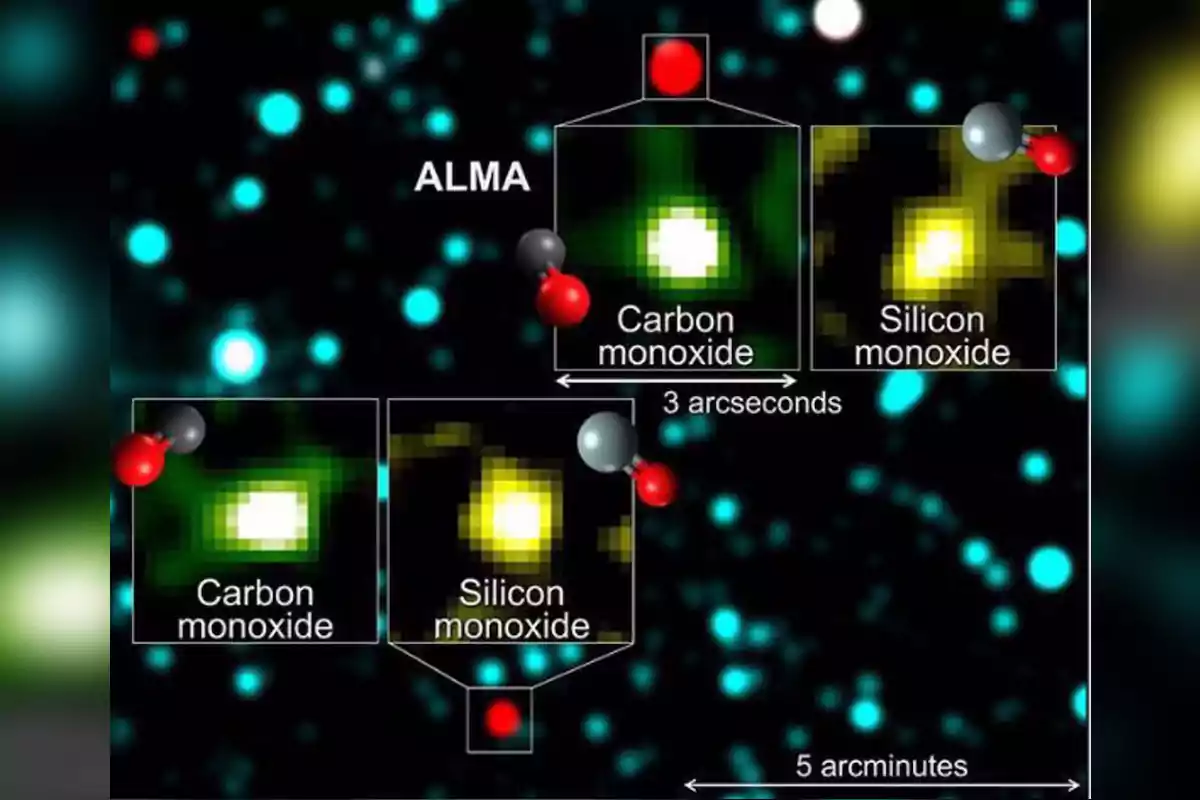 Imagen que muestra un fondo estrellado con recuadros ampliados de observaciones de monóxido de carbono y monóxido de silicio realizadas por ALMA, acompañadas de representaciones moleculares y escalas de distancia en segundos y minutos de arco. Imagen que muestra un fondo estrellado con recuadros ampliados de observaciones de monóxido de carbono y monóxido de silicio realizadas por ALMA, acompañadas de representaciones moleculares y escalas de distancia en segundos y minutos de arco.