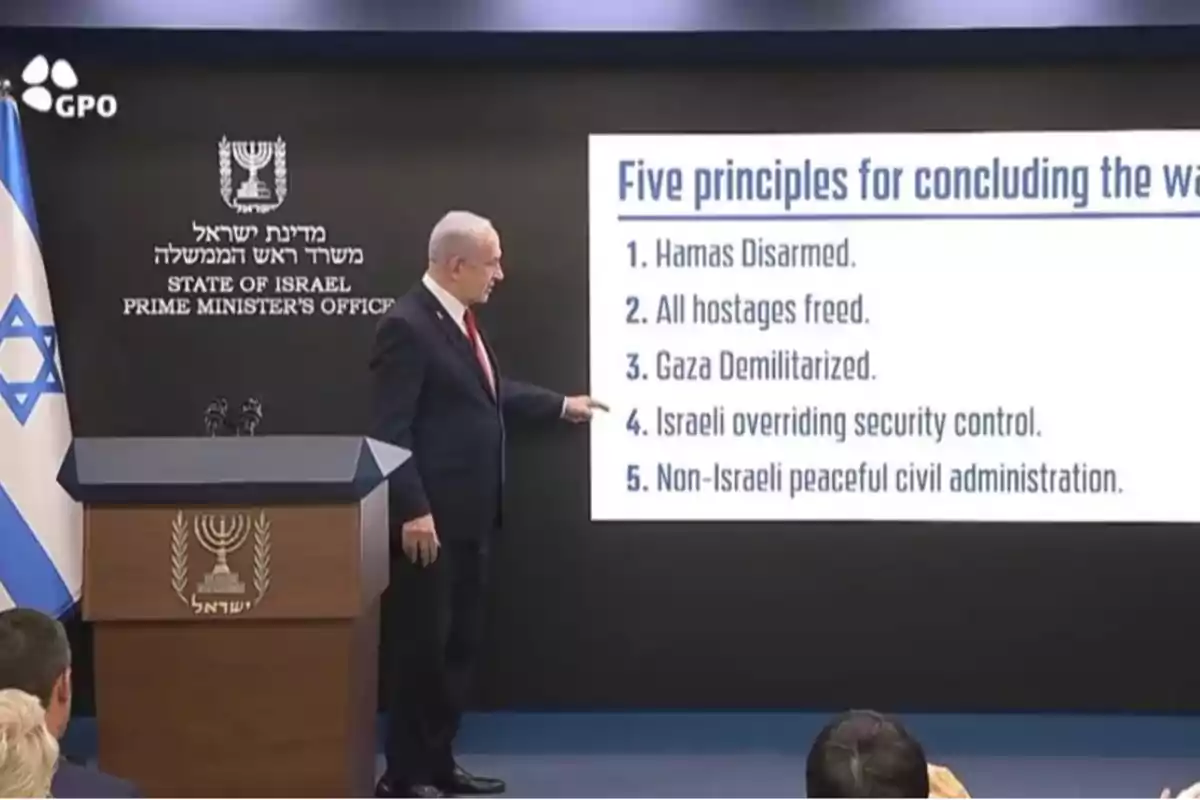 Un hombre de traje señala una pantalla grande con el título Five principles for concluding the war y una lista de cinco puntos en inglés, en una sala con el escudo y la bandera de Israel. Un hombre de traje señala una pantalla grande con el título Five principles for concluding the war y una lista de cinco puntos en inglés, en una sala con el escudo y la bandera de Israel.