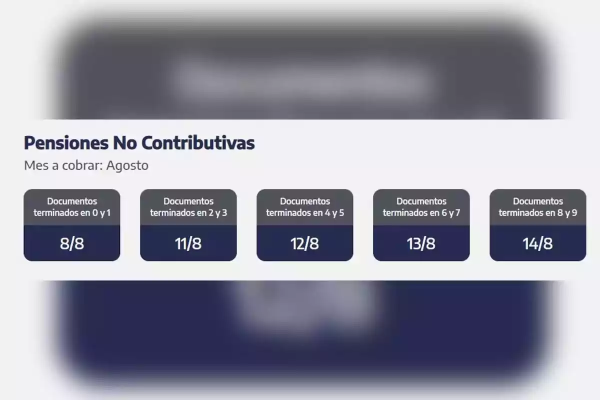 Non-contributory pension payment schedule for August with dates according to document ending number, starting on August 8 for those ending in 0 and 1, August 11 for 2 and 3, August 12 for 4 and 5, August 13 for 6 and 7, and August 14 for 8 and 9. Non-contributory pension payment schedule for August with dates according to document ending number, starting on August 8 for those ending in 0 and 1, August 11 for 2 and 3, August 12 for 4 and 5, August 13 for 6 and 7, and August 14 for 8 and 9.