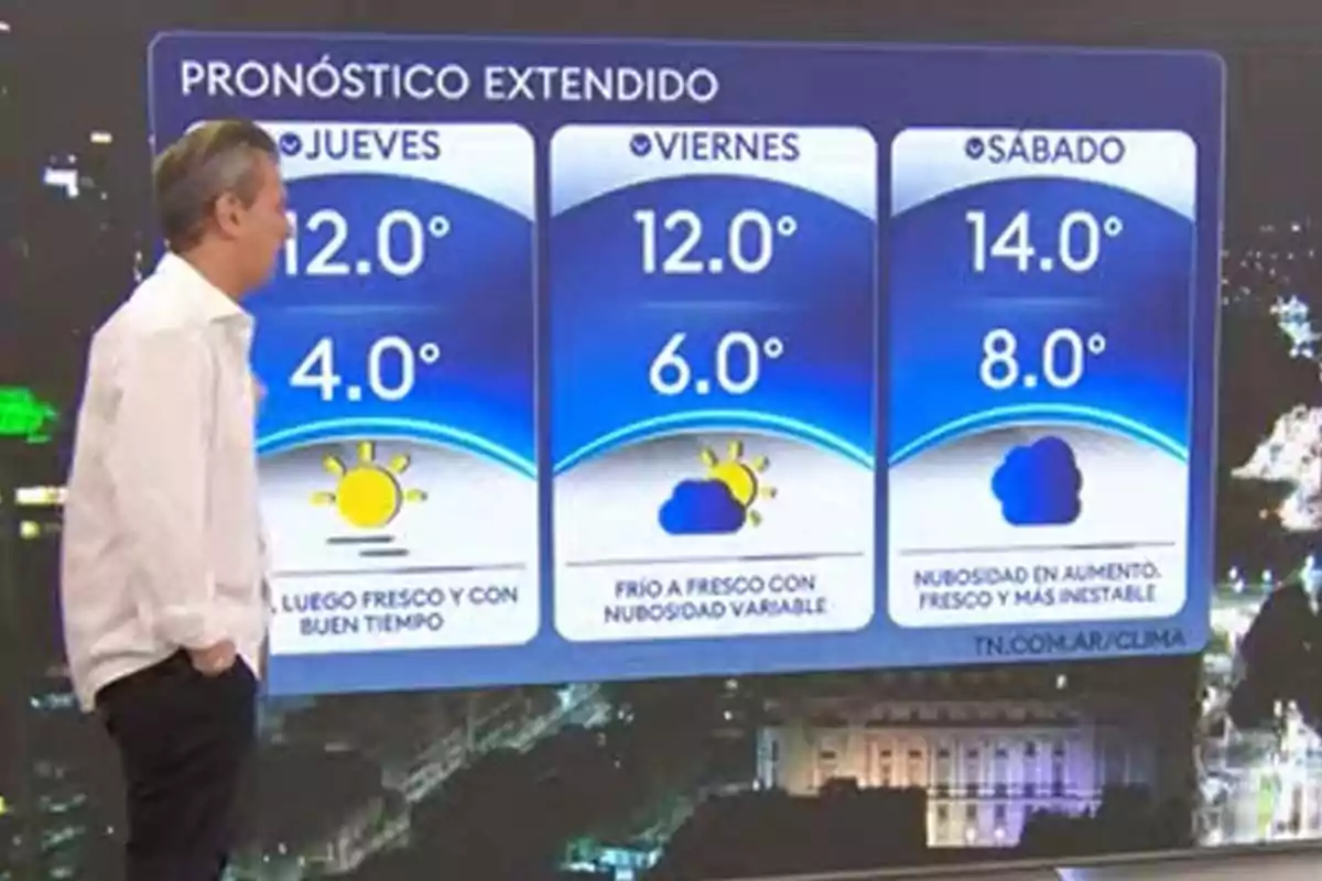 Un hombre observa una pantalla con el pronóstico extendido del clima para jueves, viernes y sábado, mostrando temperaturas mínimas y máximas junto a iconos de sol y nubes.