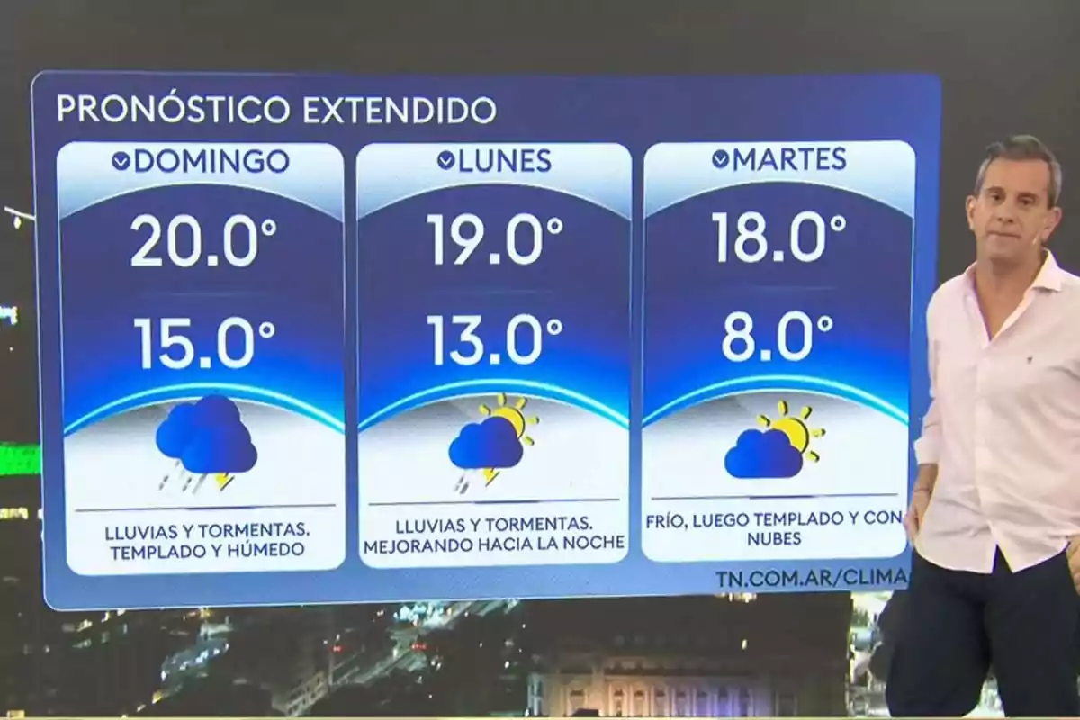 A television presenter is standing next to a screen displaying the extended weather forecast for three days, with temperatures and symbols of rain and clouds. A television presenter is standing next to a screen displaying the extended weather forecast for three days, with temperatures and symbols of rain and clouds.