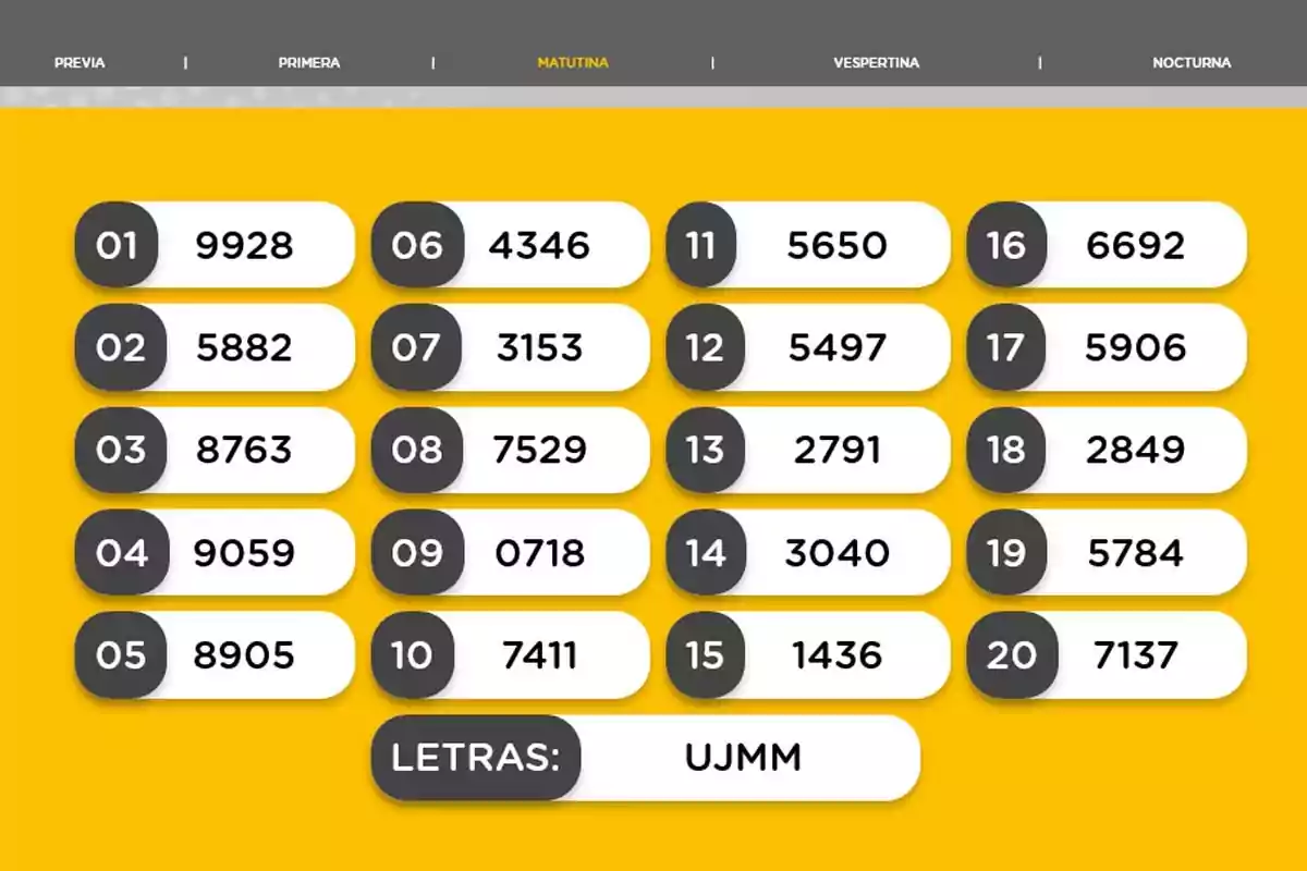Resultados de sorteo matutino con veinte números ganadores y combinación de letras UJMM sobre fondo amarillo