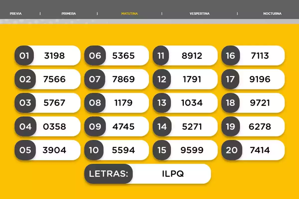 Morning lottery results with twenty winning numbers and the letters ILPQ at the bottom on a yellow background Morning lottery results with twenty winning numbers and the letters ILPQ at the bottom on a yellow background