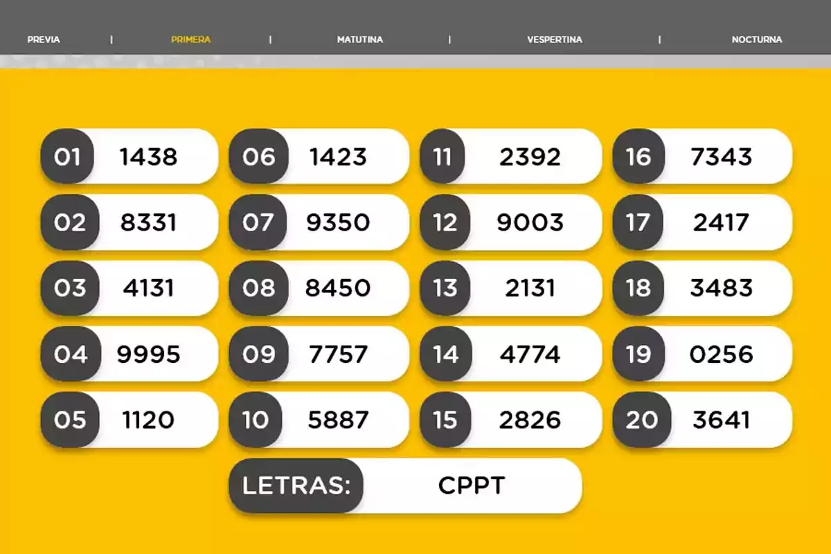 Resultados de la quiniela Primera con veinte números ganadores y las letras CPPT sobre un fondo amarillo